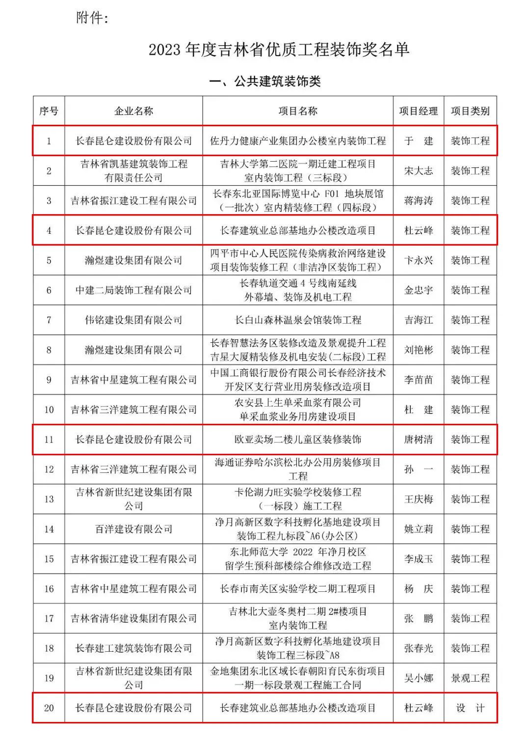 1718334274487682.jpg cn_sz_mmbiz_jpg_44Nc2ZEzrl7Qx7QS6bAd2j5hKCpQXC4Dicx6SNhzbe74MuBP2lqUhqAIUFIRDyqaMj6pR8wvtJHh2Ke4w2rCbwQ_.jpg